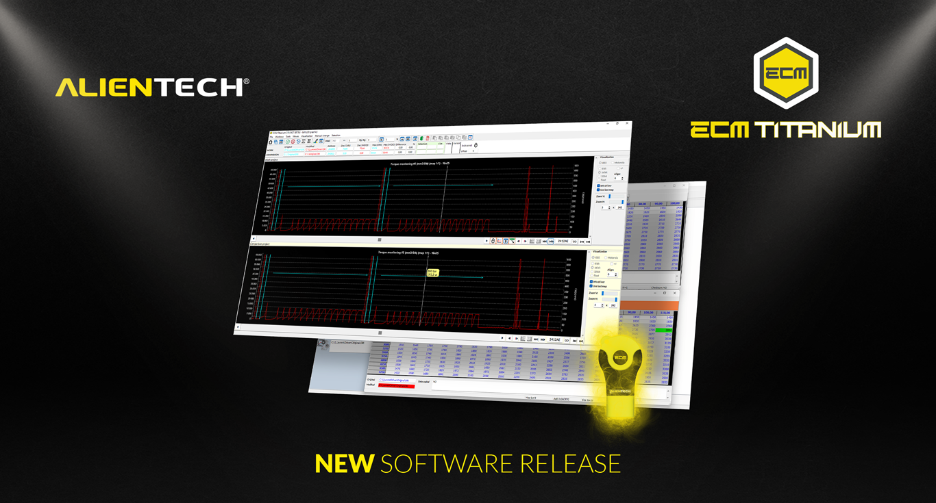 ECM Titanium 1.61